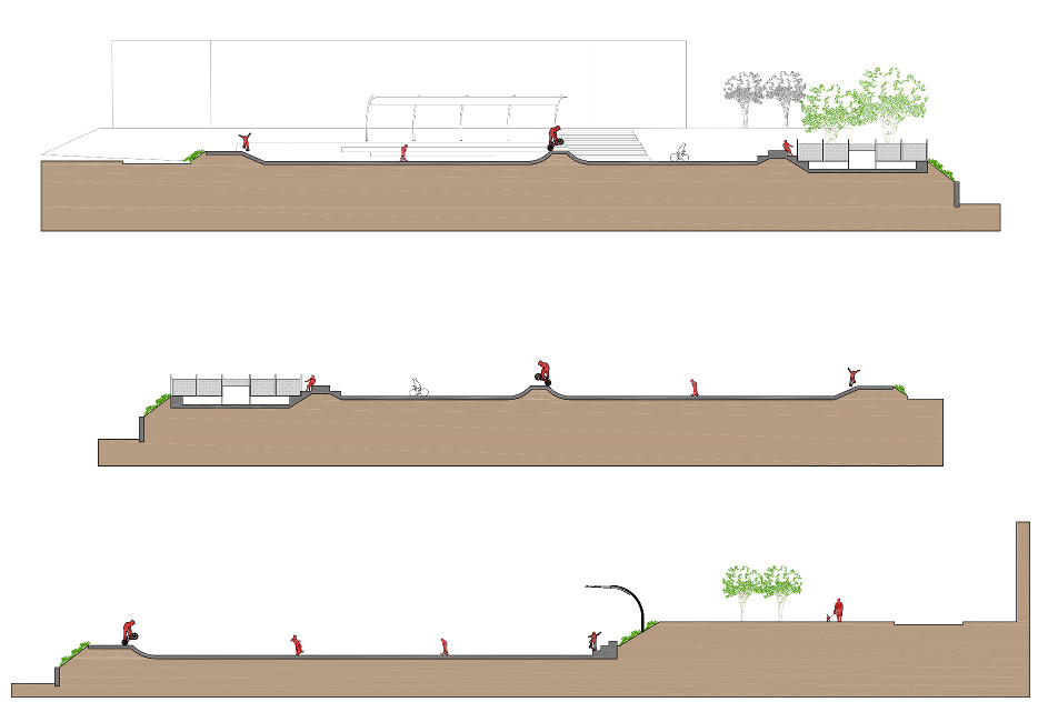 seccions de l'avantprojecte